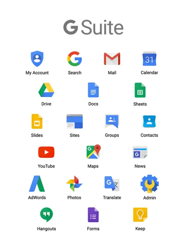 Google App Script Houston